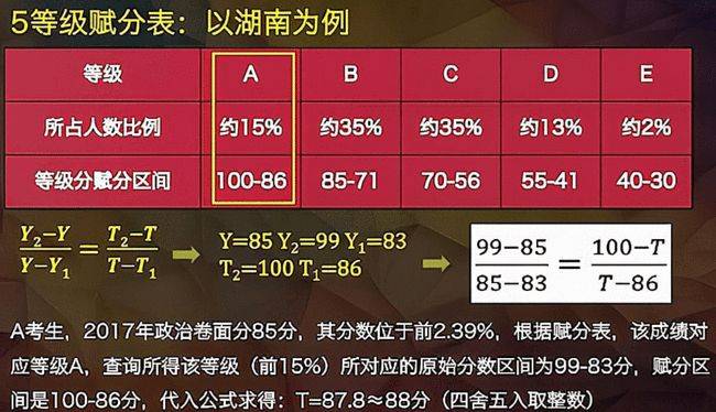 2024年新澳門彩開獎結(jié)果,廣泛的解釋落實方法分析_粉絲版335.372