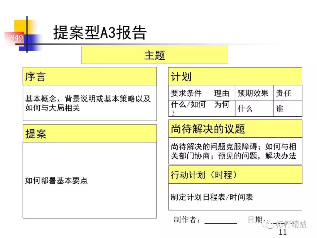 澳門正版資料大全網(wǎng)站,經(jīng)濟性執(zhí)行方案剖析_標準版90.65.32