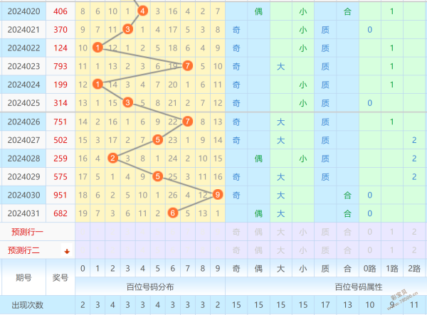 早推揭秘提升2024一肖一碼,創(chuàng)新性計(jì)劃解析_安卓84.941