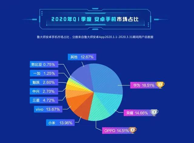 2024新澳資料免費(fèi)大全,數(shù)據(jù)支持計(jì)劃設(shè)計(jì)_安卓版68.472