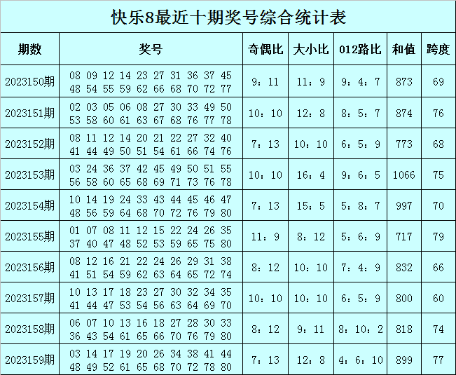 澳門必中一肖一碼,詮釋解析落實(shí)_AR版7.672