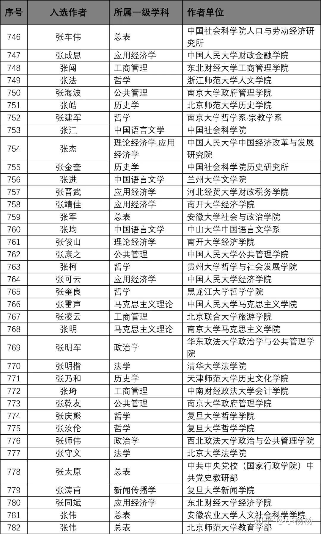 香港正版資料全年免費(fèi)公開一,創(chuàng)新方案解析_7DM13.108