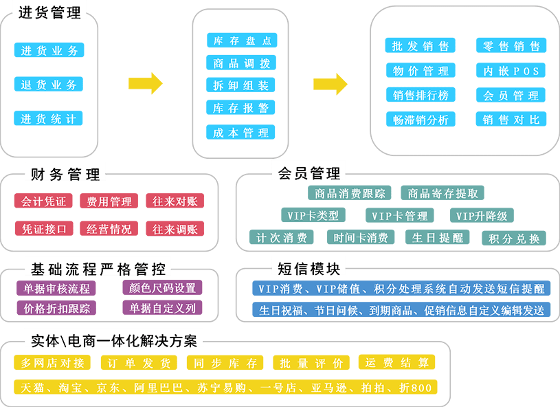 管家婆最準(zhǔn)一肖一特,效率資料解釋落實_Essential16.663