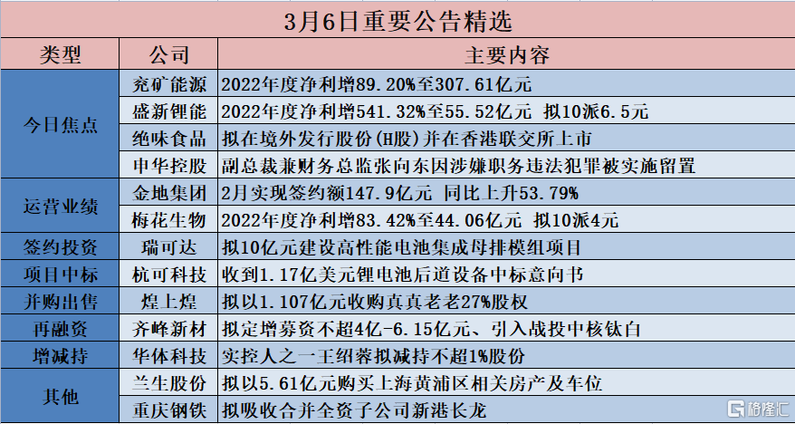 香港二四六天天開彩大全,最新答案解釋落實_游戲版1.967