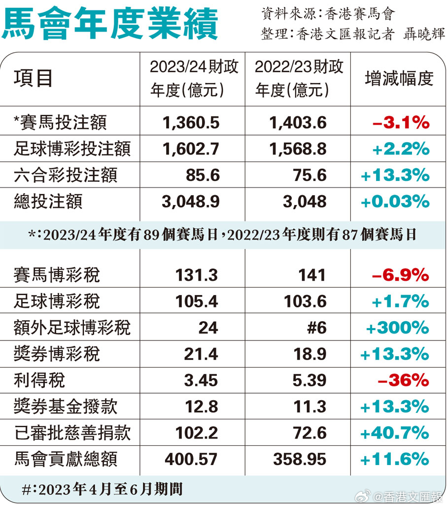 馬會(huì)傳真,高效解析說(shuō)明_紀(jì)念版51.88