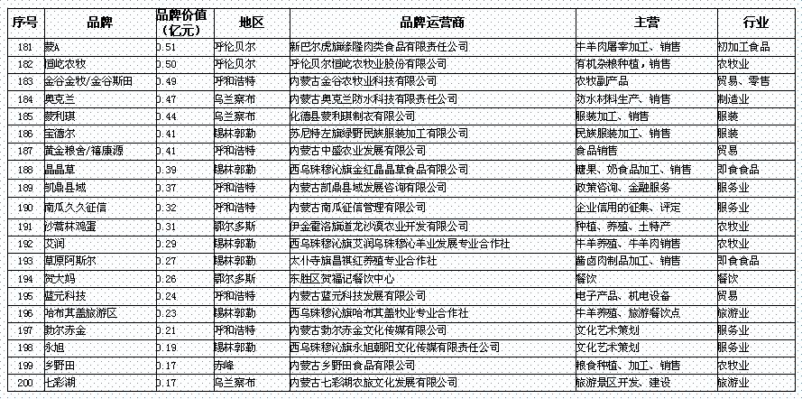 新奧彩資料免費(fèi)全公開,全面理解執(zhí)行計劃_精英版201.123