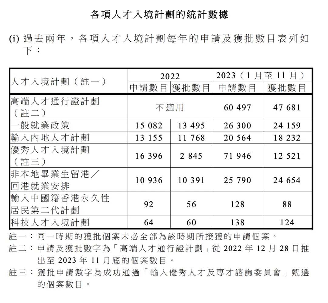 香港最準(zhǔn)100%一肖中特特色,數(shù)據(jù)驅(qū)動(dòng)執(zhí)行方案_win305.210