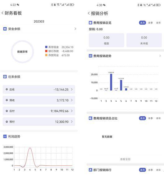 管家婆必開一肖一碼,深入解析策略數(shù)據(jù)_LT18.634