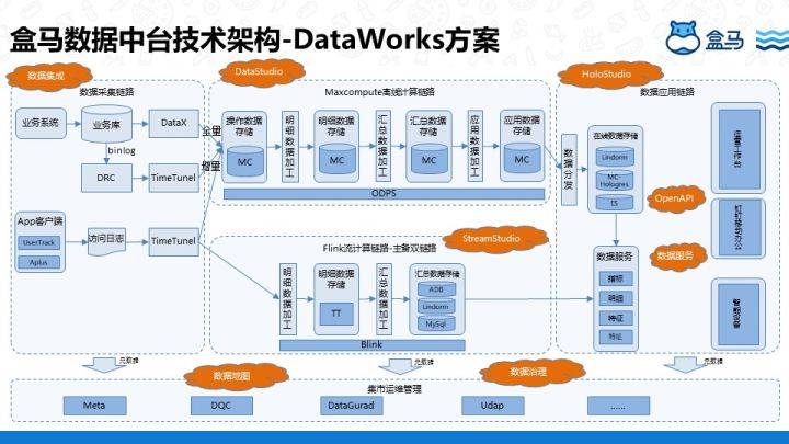 2024新奧馬新免費(fèi)資料,深層數(shù)據(jù)設(shè)計(jì)解析_豪華版44.528