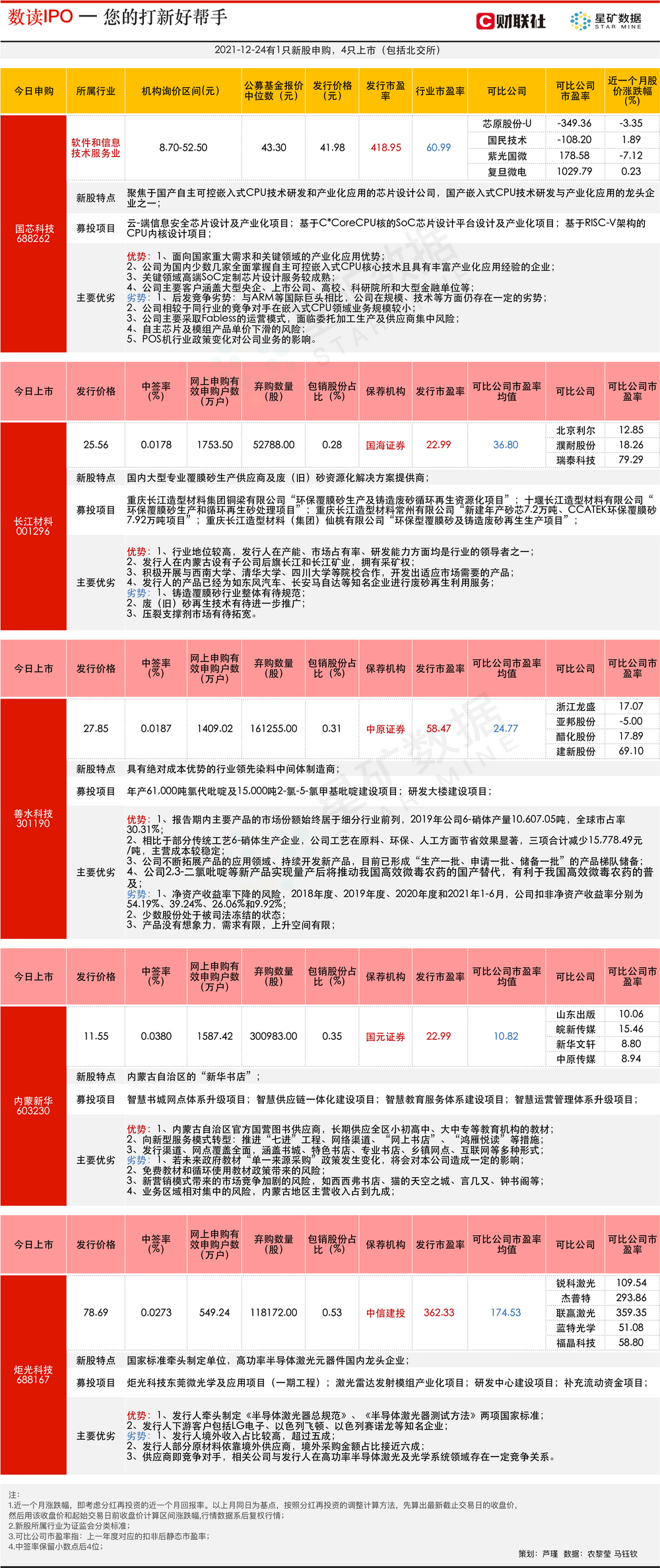 香港6合開獎(jiǎng)結(jié)果+開獎(jiǎng)記錄2023,統(tǒng)計(jì)研究解釋定義_iShop69.939