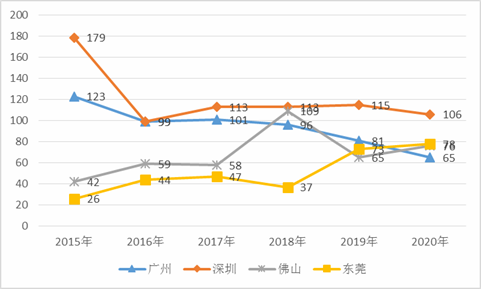 澳門跑狗圖,經(jīng)濟(jì)性執(zhí)行方案剖析_微型版77.88