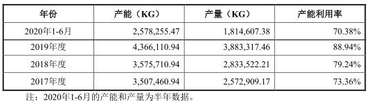 澳門管家婆一句話,決策資料解釋落實(shí)_3DM36.30.79