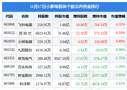 香港6合資料大全查,快速落實方案響應(yīng)_CT86.297