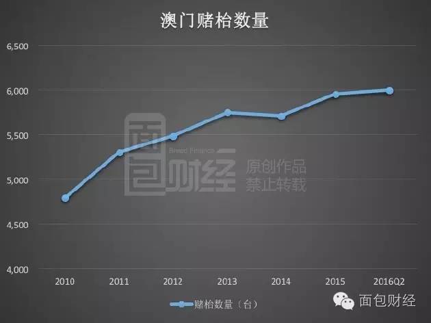 澳門掛牌正版掛牌完整掛牌大全,全面實施數(shù)據(jù)策略_冒險版82.761