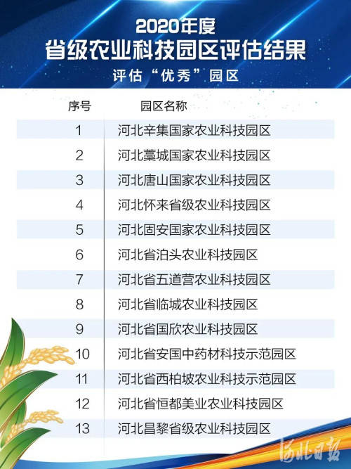 2024新澳最快最新資料,靈活性方案實施評估_領航版59.117