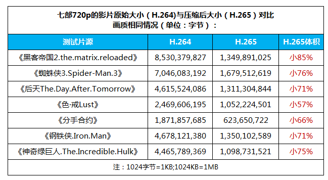 陌上柳絮傾城雪 第3頁