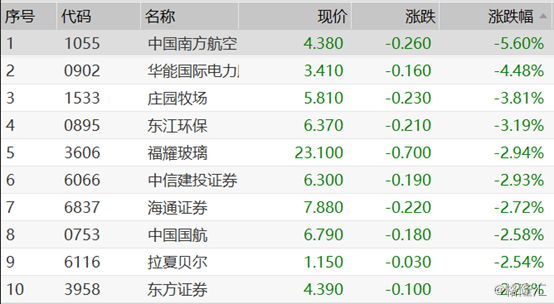 新澳門六開獎結(jié)果直播,系統(tǒng)解答解釋定義_復(fù)刻版66.191