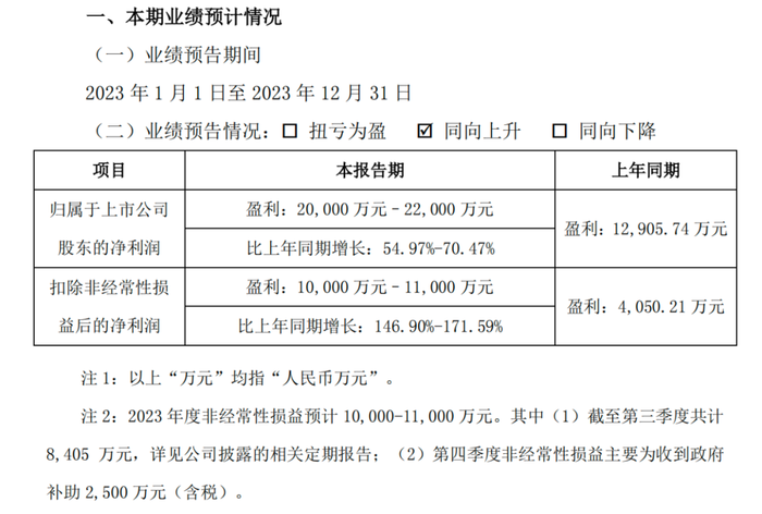 新奧門特免費資料大全,正確解答落實_7DM146.171