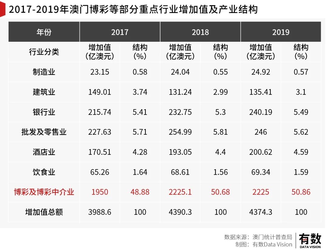 澳門開特馬+開獎結果課特色抽獎,效率資料解釋定義_Prime19.672