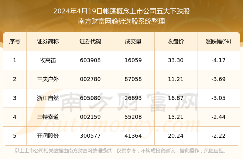 2024年新澳門開獎結果查詢,科學解答解釋定義_4DM85.447