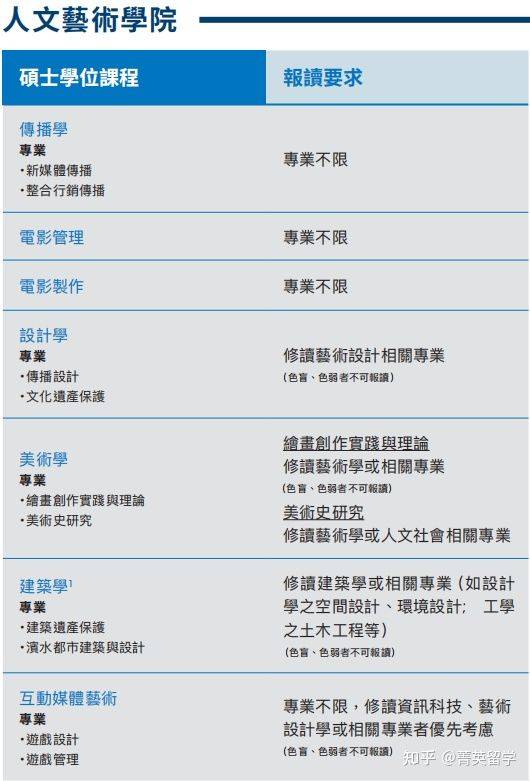 澳門內部資料獨家提供,專業(yè)研究解析說明_V13.547