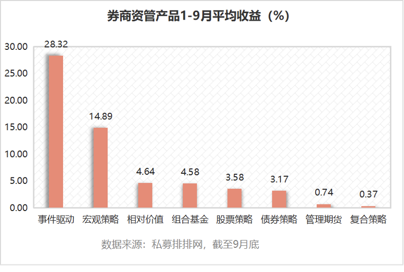 澳門精準(zhǔn)一肖一碼100%,數(shù)據(jù)驅(qū)動(dòng)策略設(shè)計(jì)_專屬款64.501