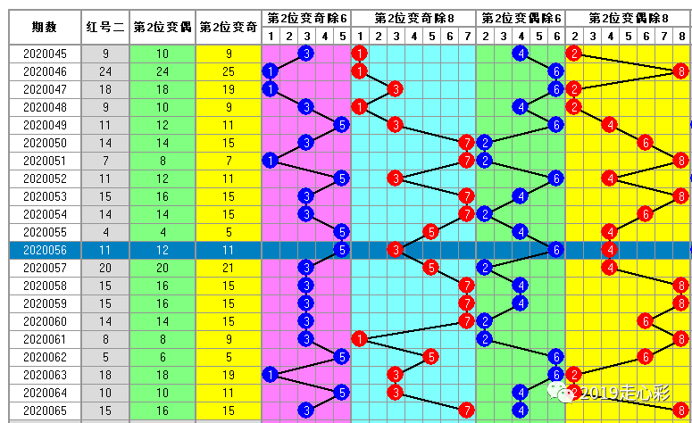 百花殘╯ 第3頁