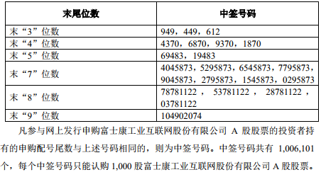 7777788888開獎結(jié)果,全局性策略實施協(xié)調(diào)_粉絲版28.736