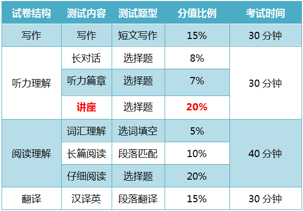 新澳門(mén)掛牌正版完掛牌記錄怎么查,精確數(shù)據(jù)解釋定義_戶外版97.269