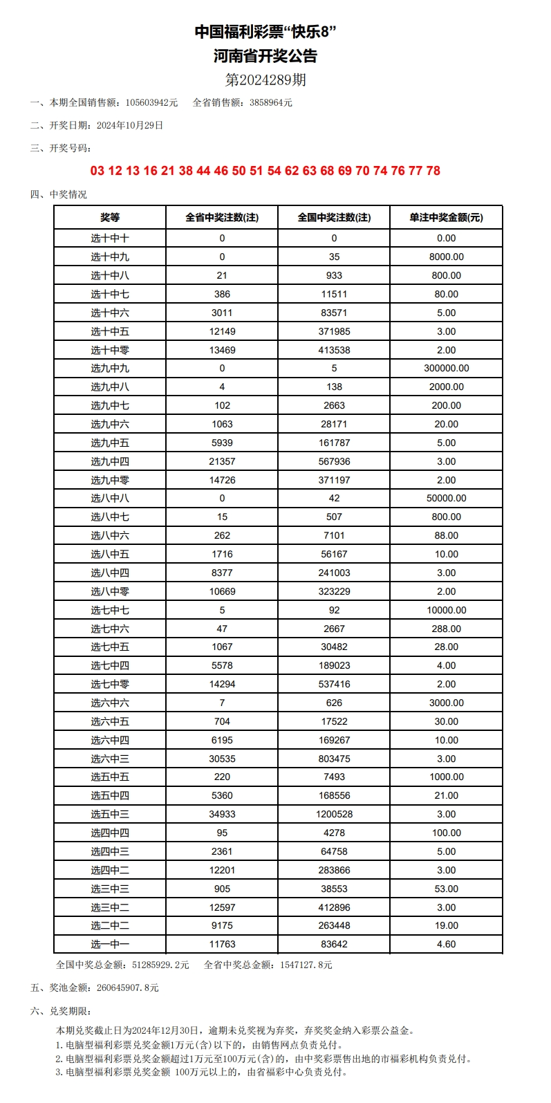 老澳門開獎結(jié)果2024開獎記錄表,實(shí)踐性策略實(shí)施_戰(zhàn)斗版75.20