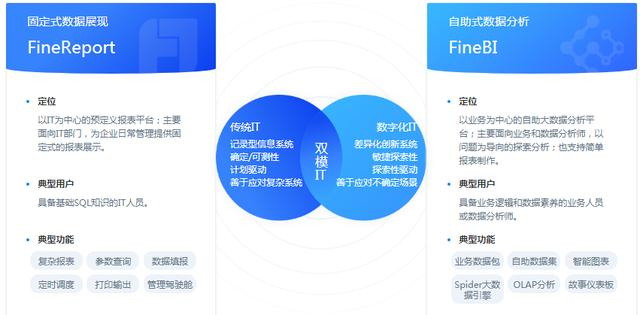 新澳精準(zhǔn)資料免費(fèi)群聊,深入數(shù)據(jù)策略解析_D版87.120