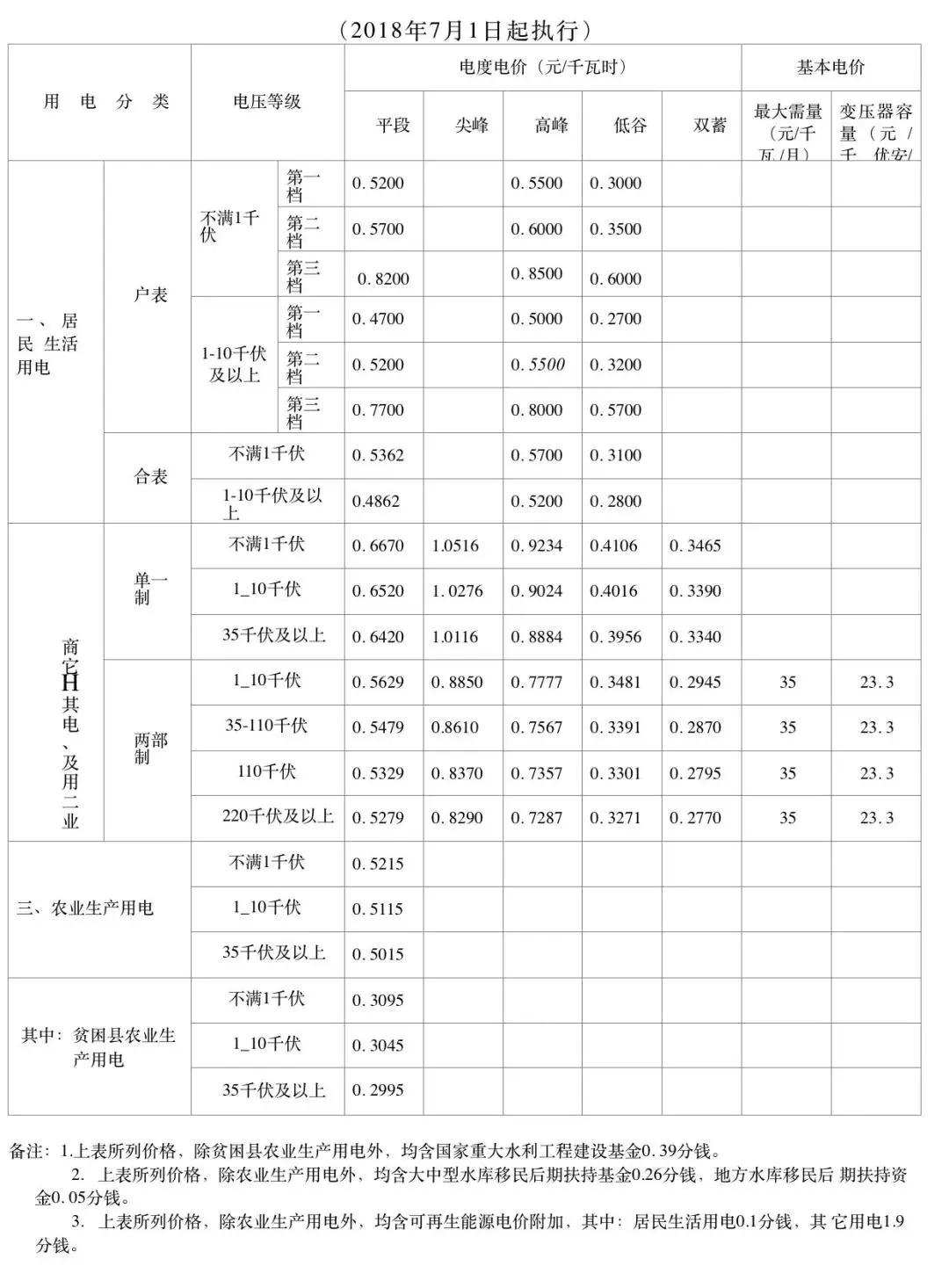 新澳門(mén)精準(zhǔn)四肖期期中特公開(kāi),快速方案執(zhí)行指南_soft13.229