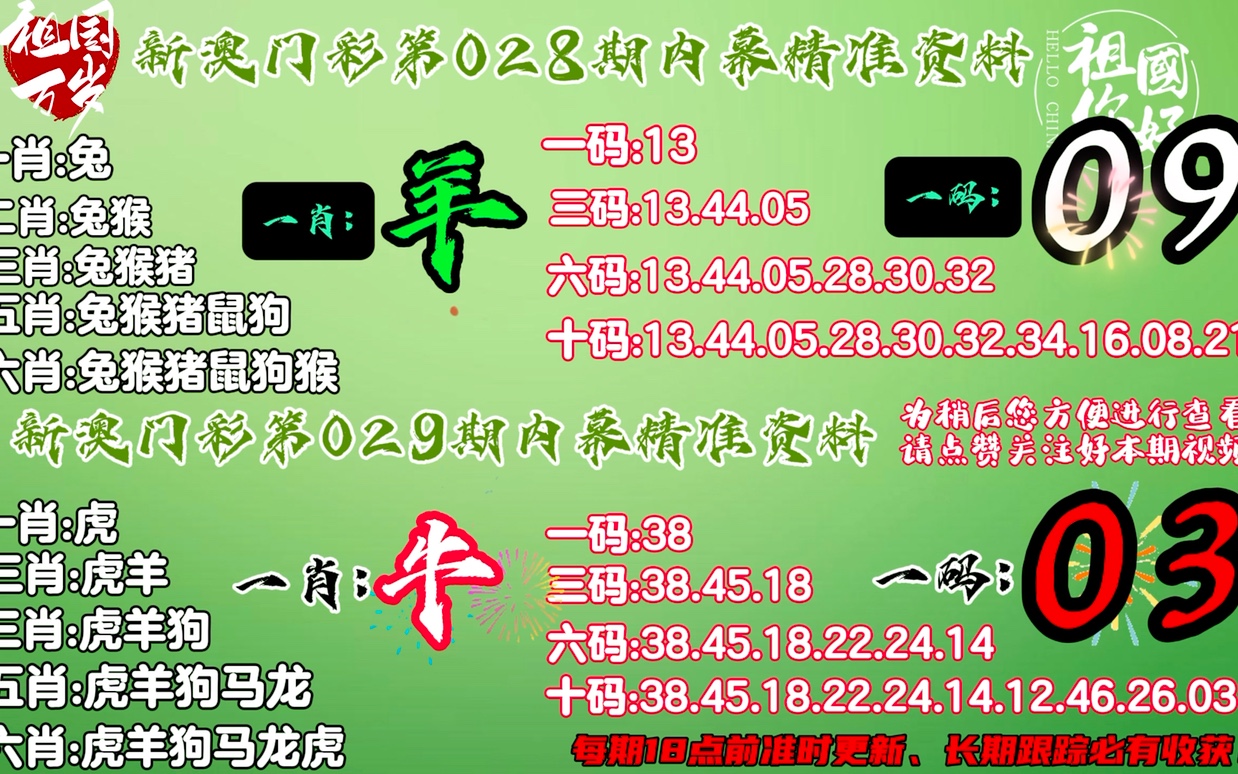 澳門精準一肖一碼一碼,正確解答定義_GT75.671