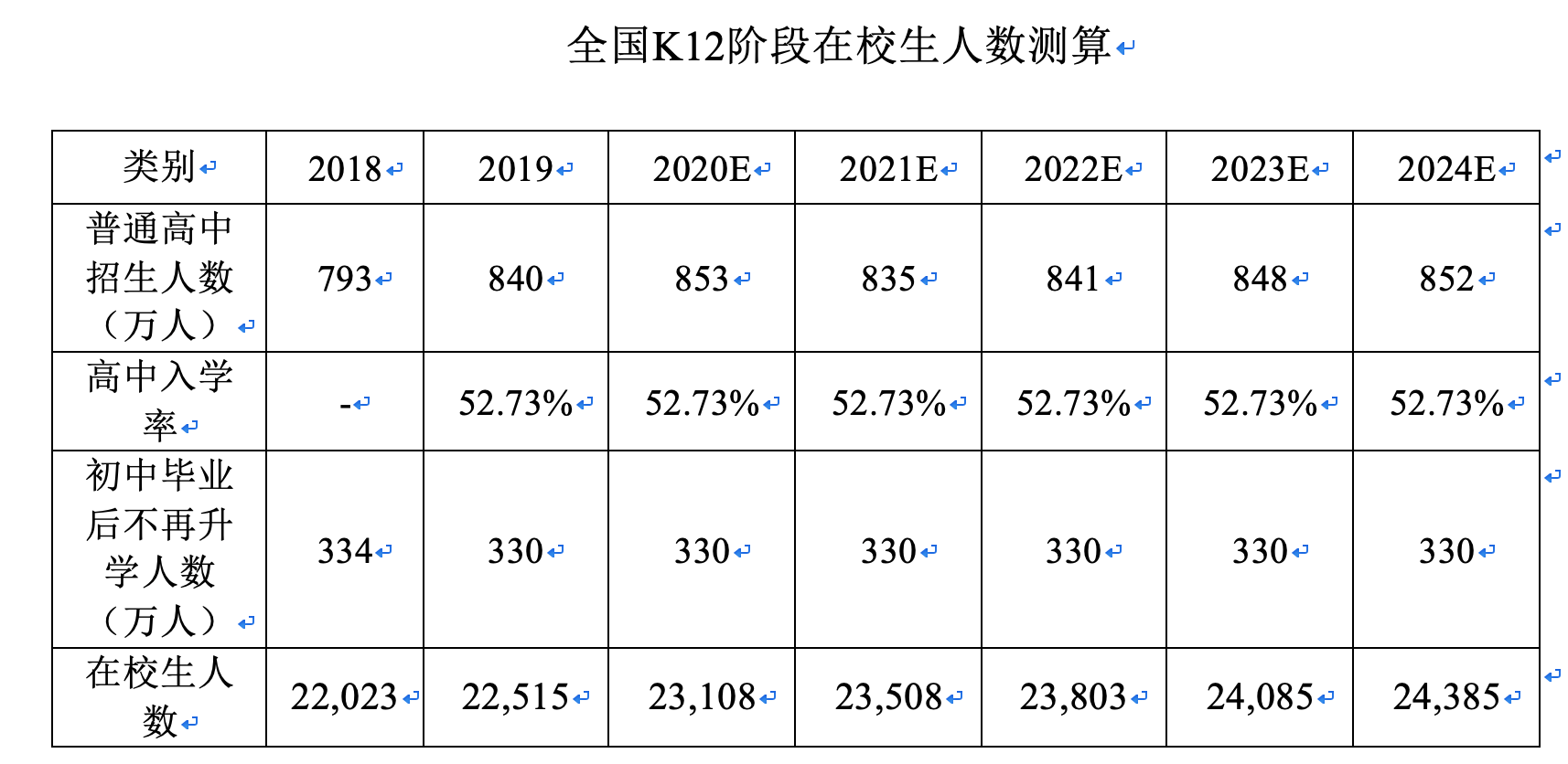 2024澳門六今晚開獎結(jié)果出來,快速方案執(zhí)行指南_FHD66.385