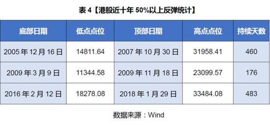 2024年香港正版內(nèi)部資料,高度協(xié)調(diào)策略執(zhí)行_win305.210