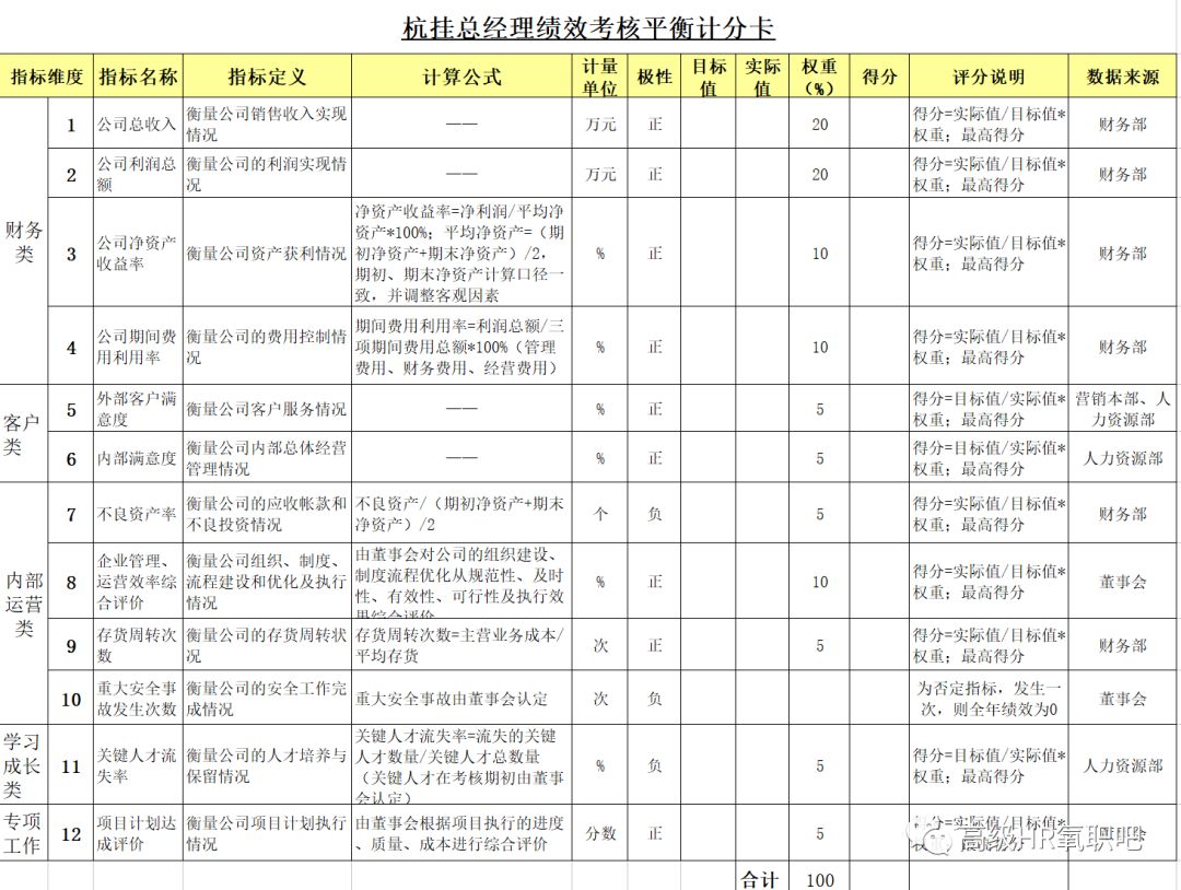 新奧天天免費(fèi)資料大全,經(jīng)濟(jì)性執(zhí)行方案剖析_標(biāo)準(zhǔn)版99.558