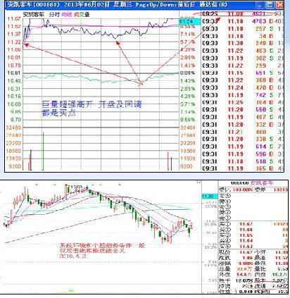 你不曾知道你就是我的陽(yáng)光 第3頁(yè)