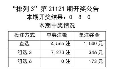 新澳天天開獎(jiǎng)免費(fèi)資料,系統(tǒng)解析說明_Z76.914