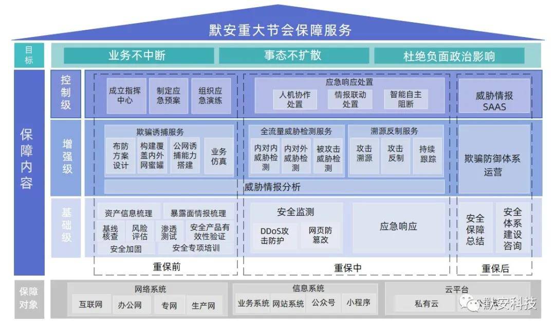 澳門四不像正版四不像網(wǎng),全面執(zhí)行計劃_限量版14.317