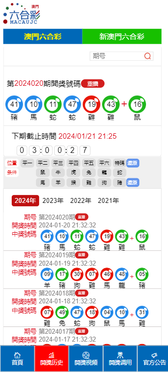 老澳門開獎(jiǎng)結(jié)果2024開獎(jiǎng)記錄,創(chuàng)造力策略實(shí)施推廣_精簡(jiǎn)版105.220