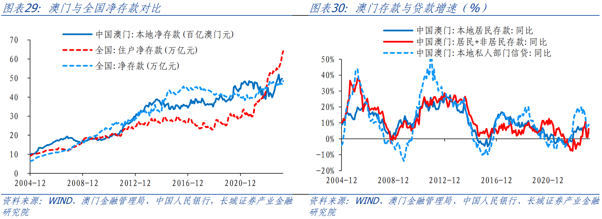 新澳門的資料新澳,經(jīng)濟性執(zhí)行方案剖析_娛樂版305.210