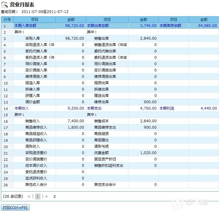 管家婆一票一碼100正確張家口,實(shí)踐分析解析說明_WearOS32.583