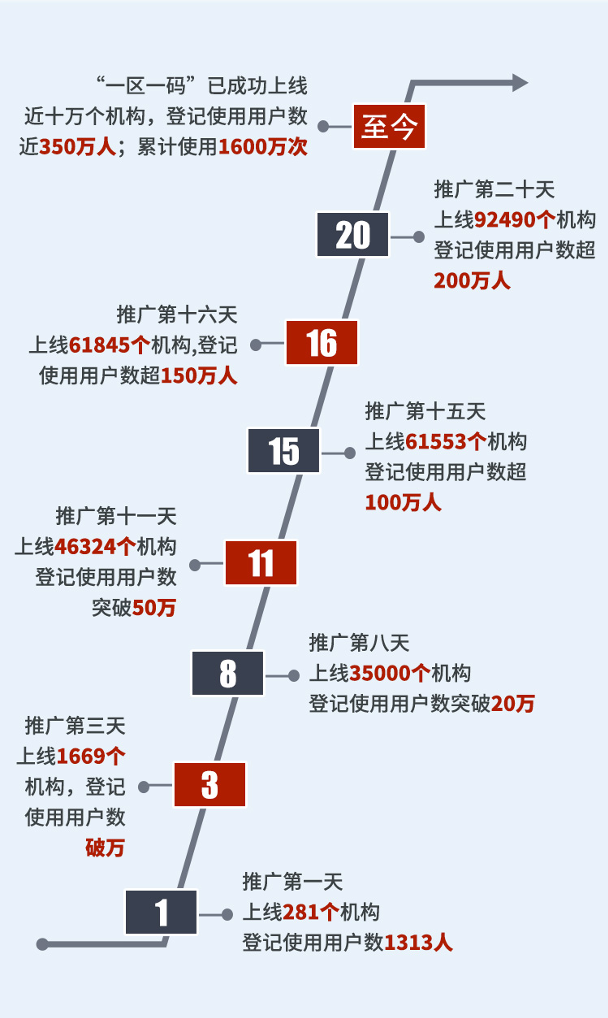 澳門精準(zhǔn)一笑一碼100%,實地計劃設(shè)計驗證_R版29.938