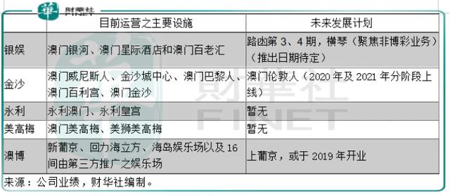 今晚澳門特馬開的什么號(hào)碼2024,絕對(duì)經(jīng)典解釋定義_3DM21.317