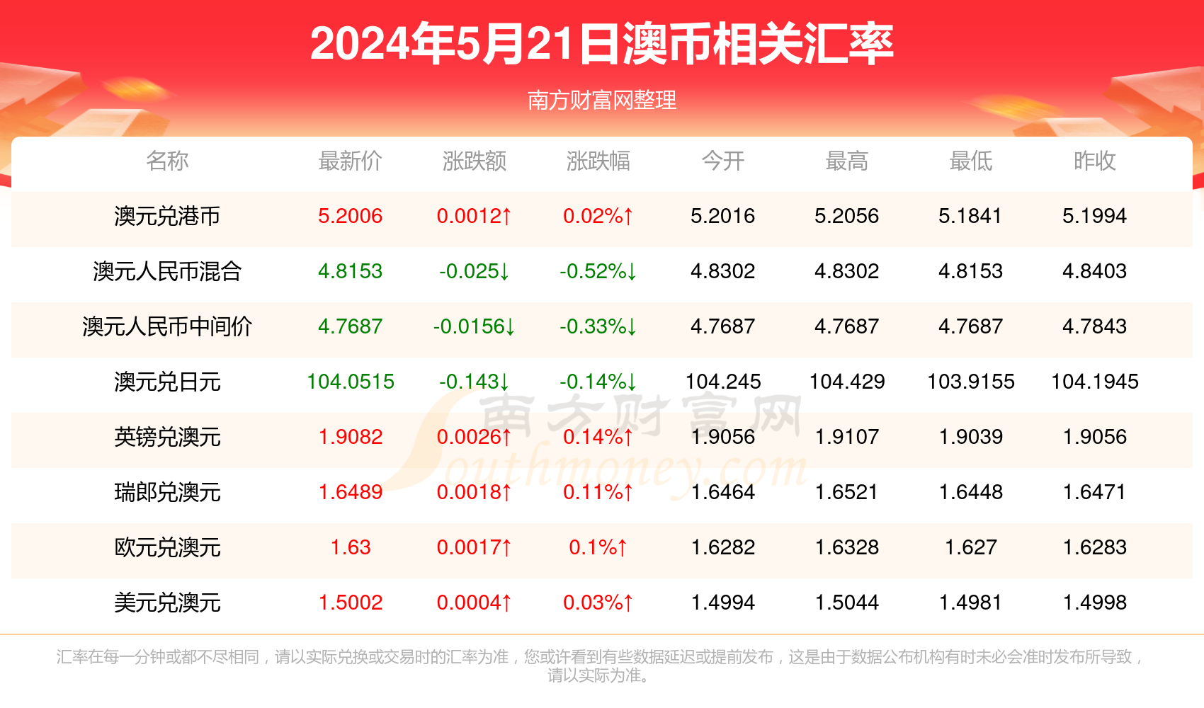 新澳今天最新資料2024年開獎,持續(xù)計劃解析_Console46.576