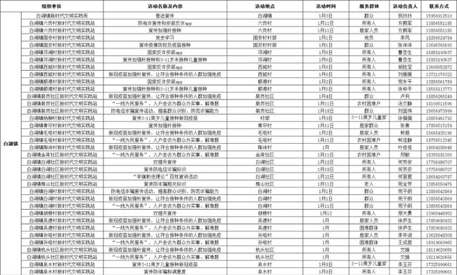 黃大仙新奧門,創(chuàng)新落實方案剖析_專業(yè)版2.266