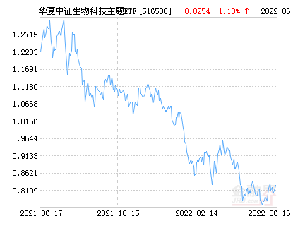 新澳門期期準(zhǔn),精細(xì)化計(jì)劃設(shè)計(jì)_X版74.504