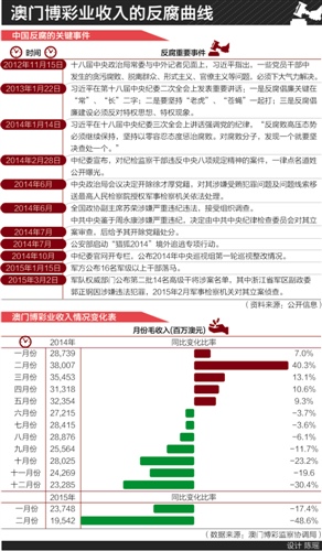 澳門必中三肖三碼鳳凰網(wǎng)直播,合理化決策實施評審_Harmony款31.141