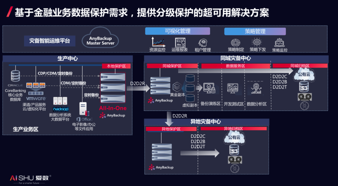 澳門一碼一肖一待一中四不像,深層策略設計數(shù)據(jù)_mShop45.445