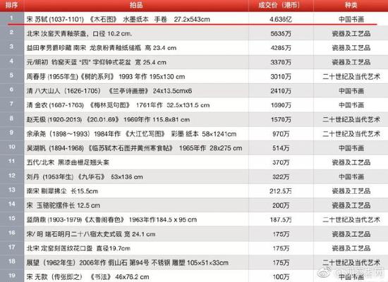 香港4777777開獎(jiǎng)記錄,實(shí)地?cái)?shù)據(jù)分析計(jì)劃_復(fù)古版94.697